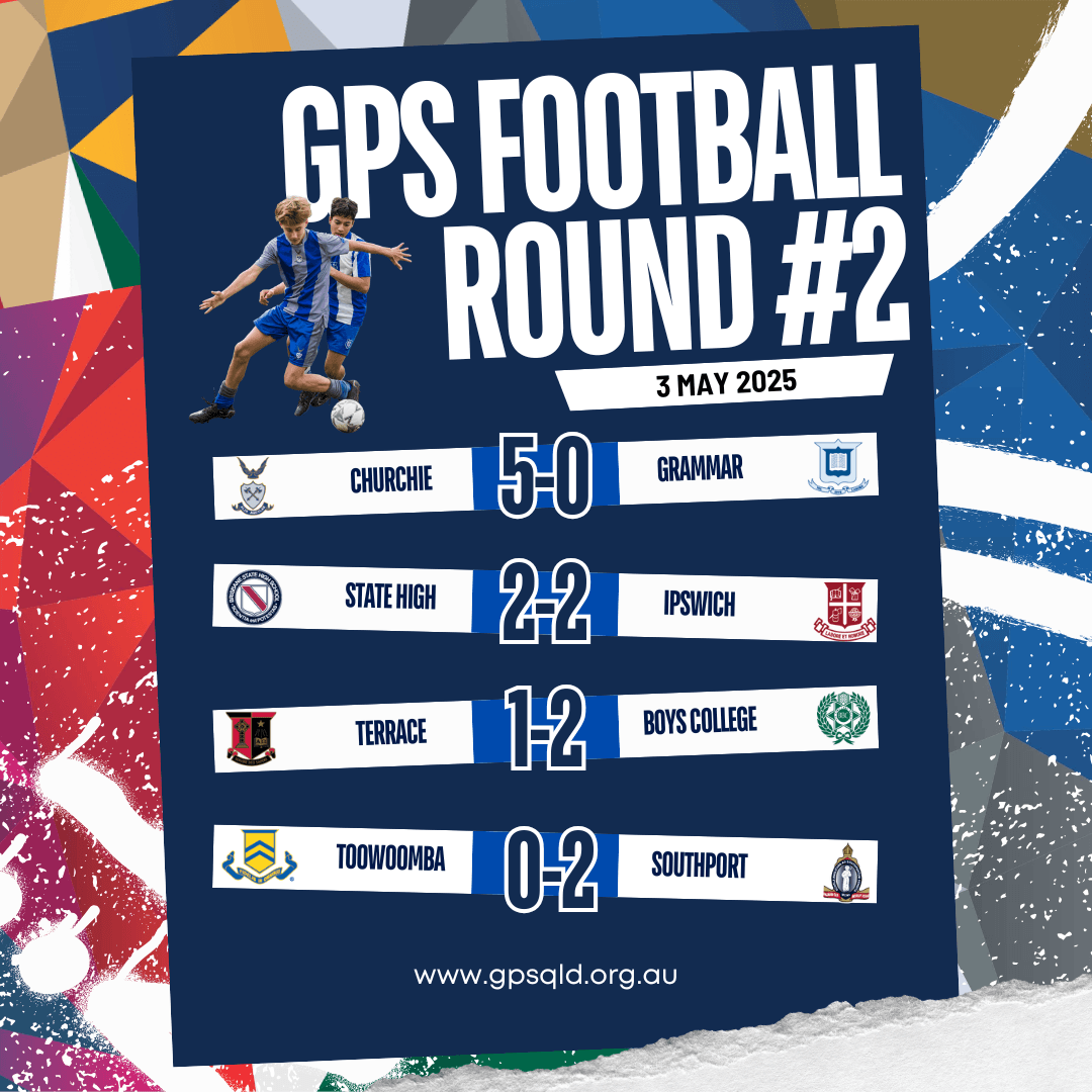 2025 ROUND 2 FOOTBALL RESULTS