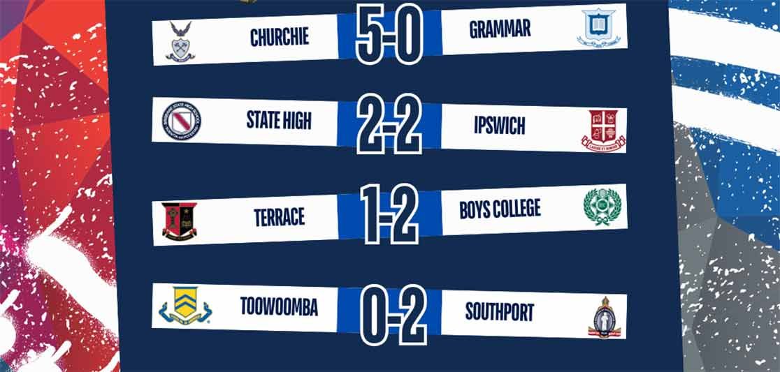 2025 ROUND 2 FOOTBALL RESULTS