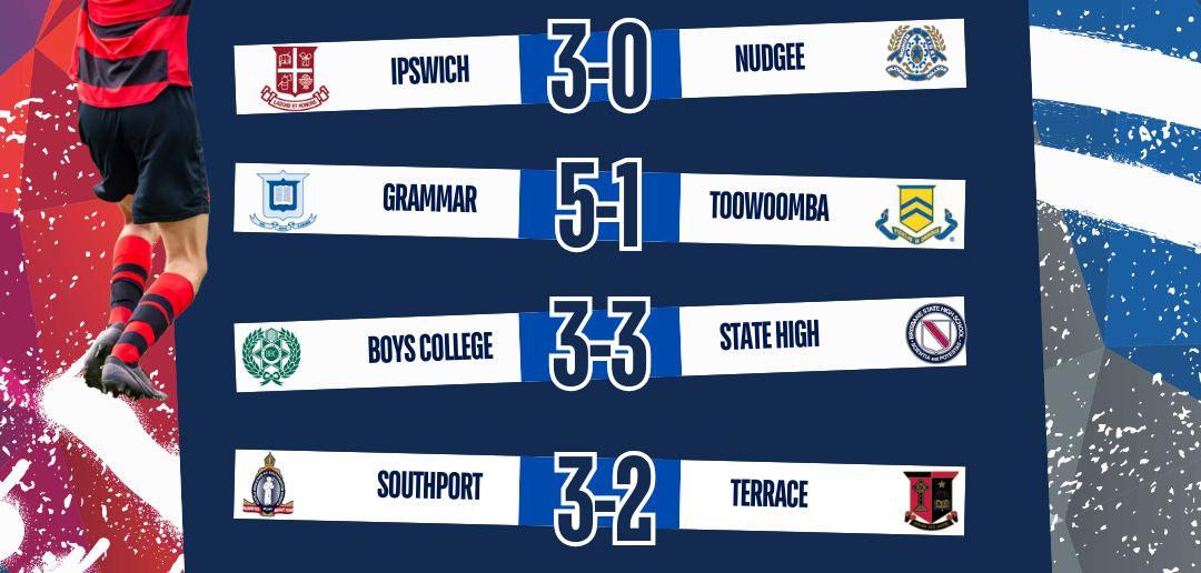 ROUND 3 FOOTBALL RESULTS