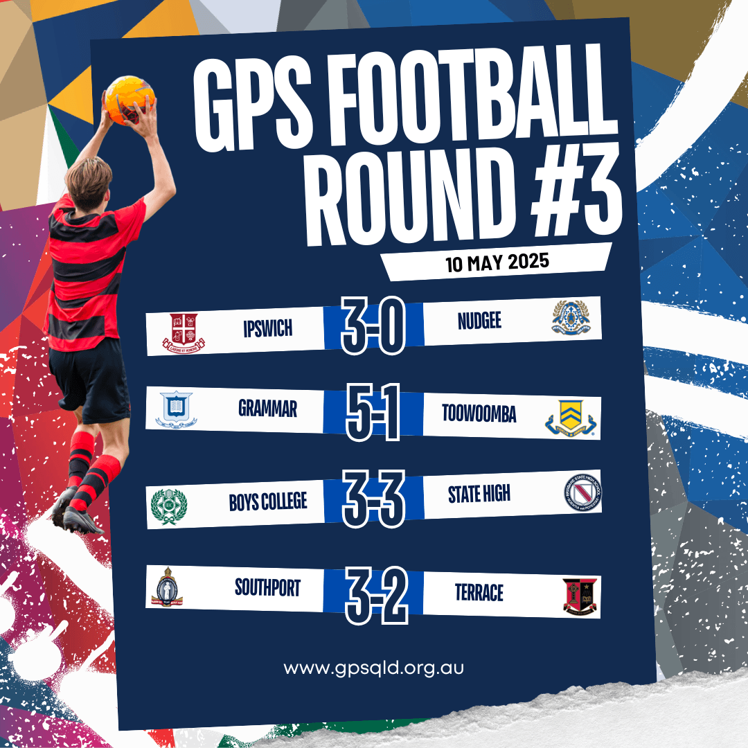 ROUND 3 FOOTBALL RESULTS