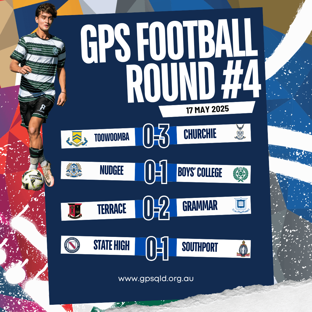 2025 ROUND 4 FOOTBALL RESULTS