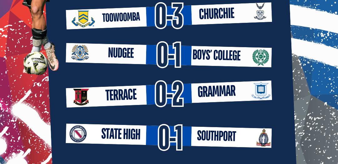 2025 ROUND 4 FOOTBALL RESULTS