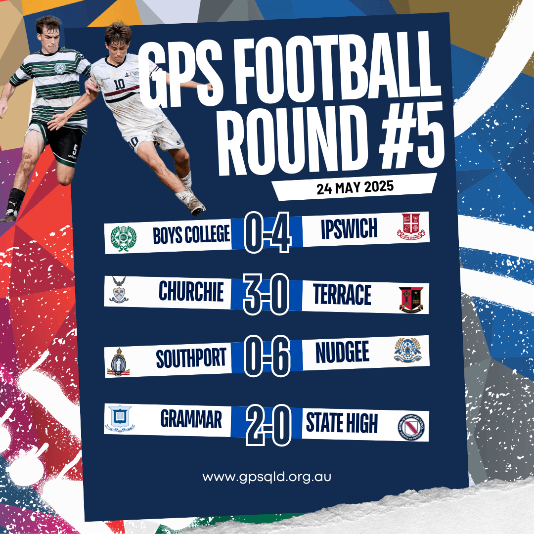 2025 ROUND 5 FOOTBALL RESULTS