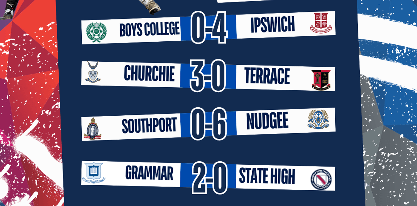 2025 ROUND 5 FOOTBALL RESULTS