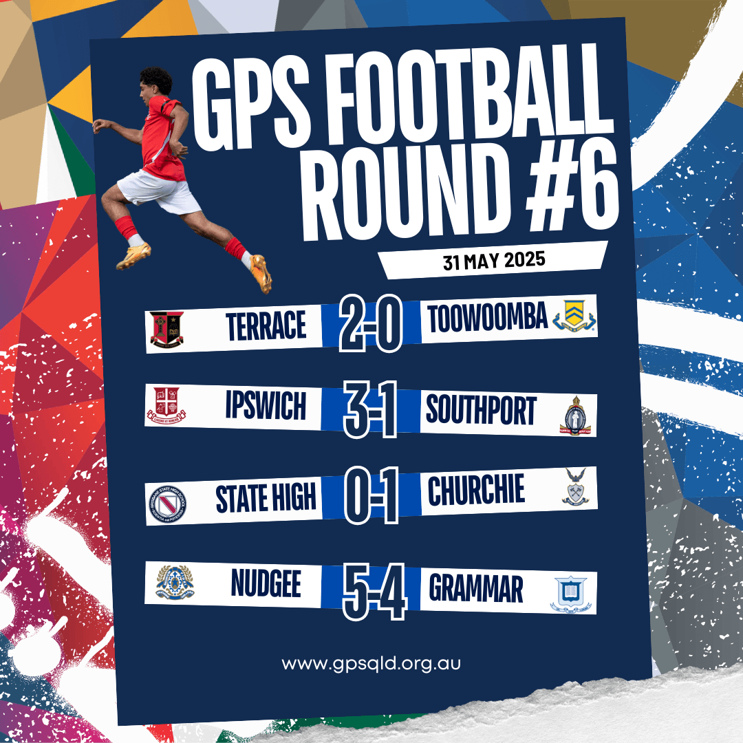 2025 ROUND 6 FOOTBALL RESULTS