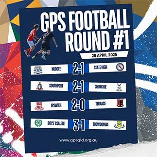2025 ROUND 1 FOOTBALL RESULTS
