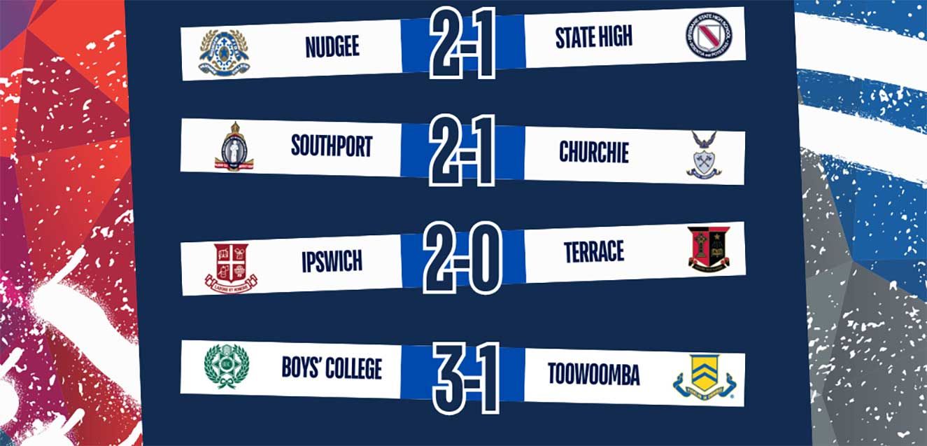 2025 ROUND 1 FOOTBALL RESULTS