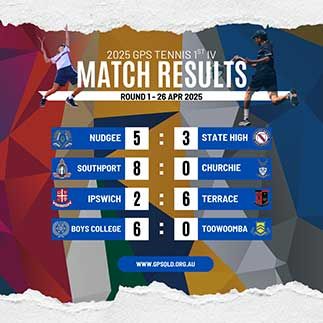 2025 ROUND 1 TENNIS RESULTS