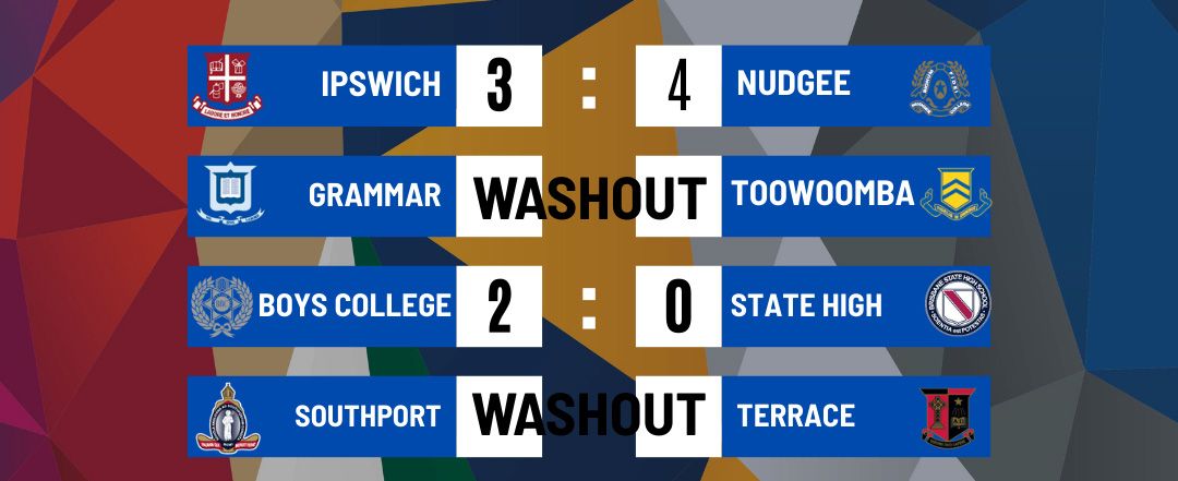 2025 ROUND 3 TENNIS RESULTS