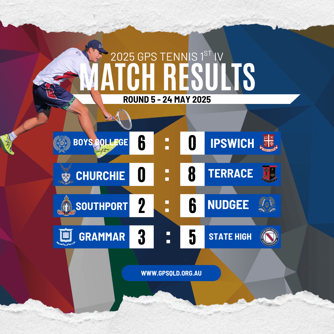 2025 ROUND 5 TENNIS RESULTS